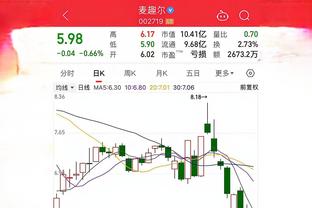 文班放狠话前后数据对比：18.9分10.2板3.1帽VS23.8分9.8板3.2帽